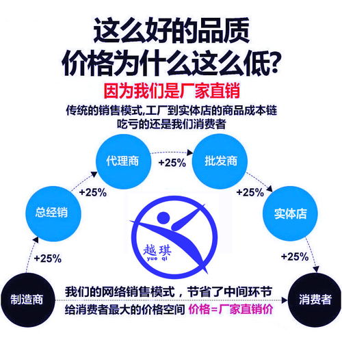 城口優(yōu)質(zhì)主動防護(hù)網(wǎng)生產(chǎn)廠家 專業(yè)在線咨詢服務(wù)，為您的工程安全護(hù)航
