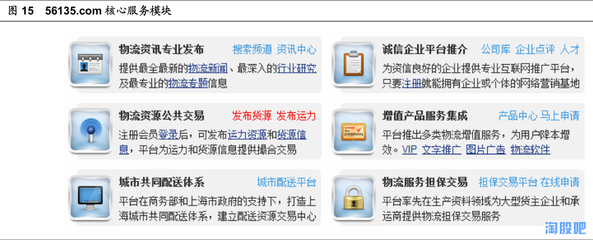 互聯(lián)網(wǎng)金融再迎風(fēng)口 大會召開日或成行業(yè)新起點(diǎn)